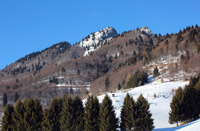 Scenic view of snowcapped mountains against clear blue sky