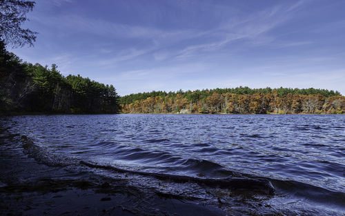 Scenic view of river against sky