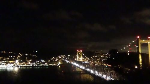 Bridge over river at night