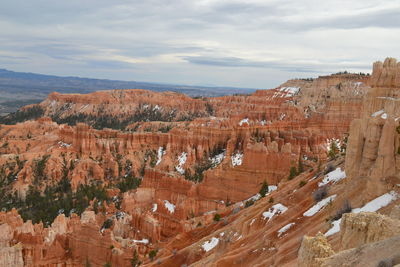 Scenic view of landscape against cloudy sky