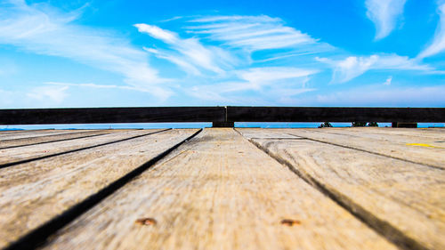 Close-up of pier against blue sky