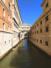 Canal amidst buildings against clear blue sky