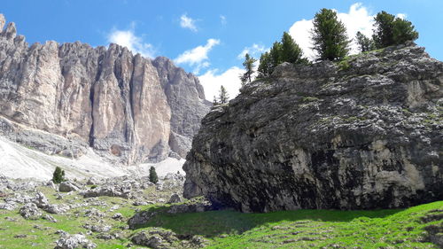 Rock formations on landscape against sky