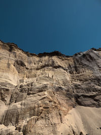 Low angle view of rock formations against clear blue sky