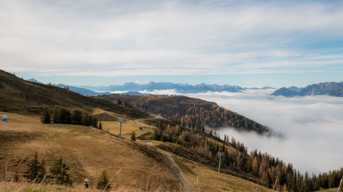 Scenic view of landscape against sky