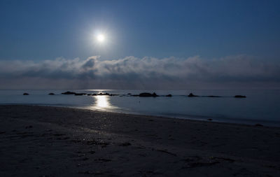 Scenic view of sea against sky at sunset