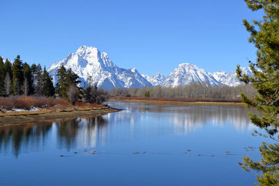 Scenic view of lake and mountains against clear blue sky