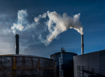 Ry combined heat and power plant, denmark