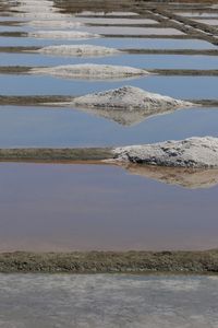 Reflection of clouds in water