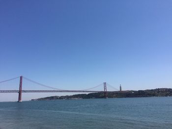 Suspension bridge over river against blue sky