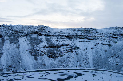 Snow covered land against sky