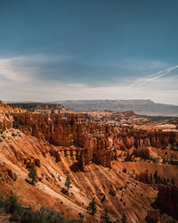 Aerial view of rock formations against sky