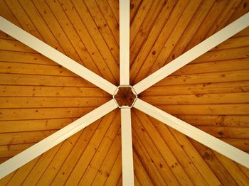 Close-up of wooden door