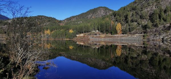 Scenic view of lake against clear blue sky