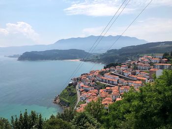 Scenic view of sea by mountains against sky