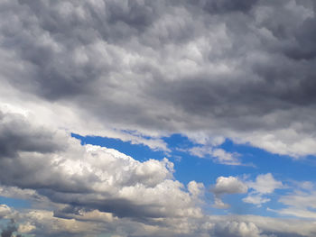 Low angle view of clouds in sky