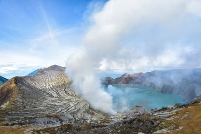 Smoke emitting from volcanic mountain against sky