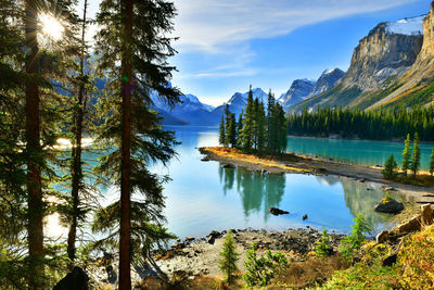 Scenic view of lake against cloudy sky