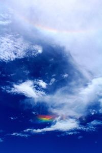 Low angle view of cloudy sky