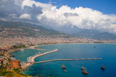 High angle view of sea against sky