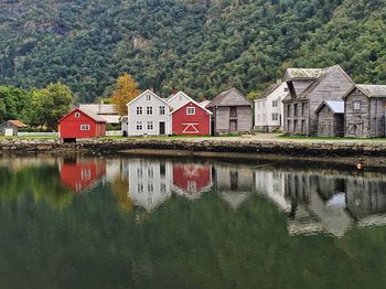 Scenic view of river with houses in background