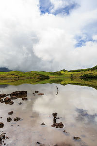 Scenic view of lake against sky