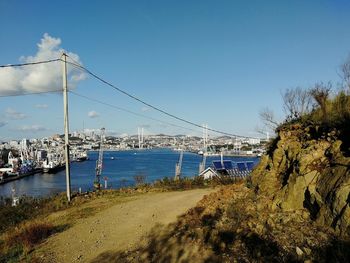 Scenic view of bay against clear sky