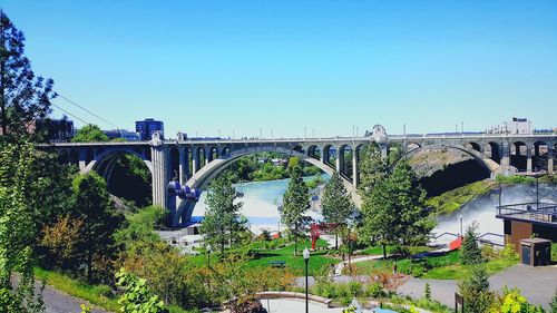 Bridge over river against clear blue sky