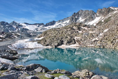 Scenic view of lake and snowcapped mountains against sky