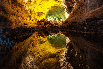 Scenic view of cave