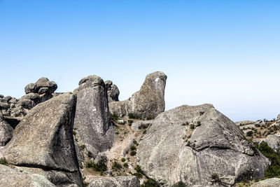 Low angle view of rock formations against clear blue sky