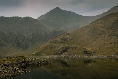 Scenic view of lake and mountains against sky