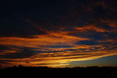 Scenic view of sky during sunset