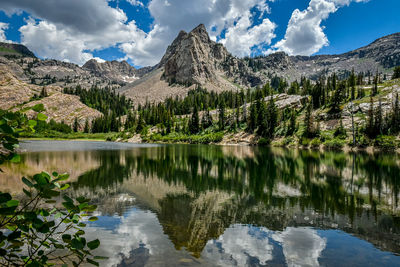Scenic view of lake and mountains against sky