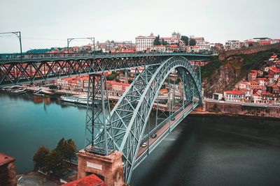 Bridge over river in city against clear sky