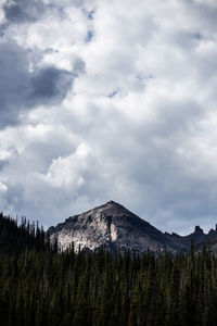 Scenic view of landscape against cloudy sky