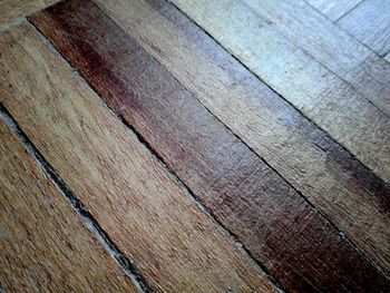 Full frame shot of plank