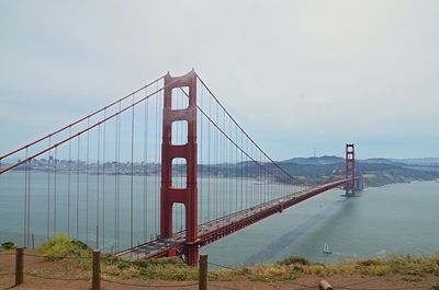 Golden gate bridge against sky