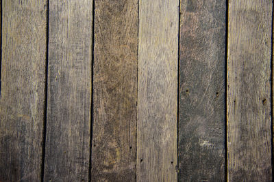 Full frame shot of wooden planks