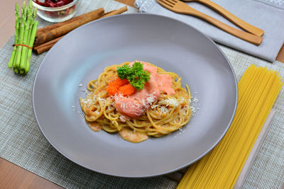 High angle view of food served in plate