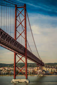 View of suspension bridge against cloudy sky