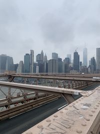 View of railroad tracks by buildings in city against sky