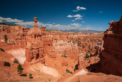 Rock formations on landscape against sky