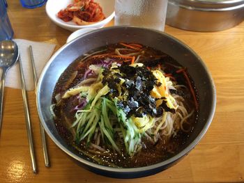 Close-up of served food