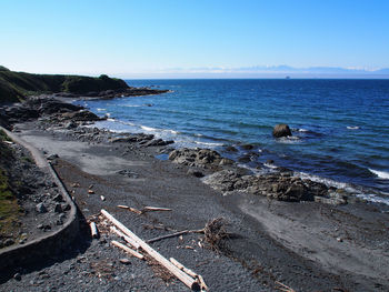 Scenic view of sea against clear sky