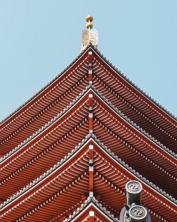 LOW ANGLE VIEW OF BUILDING ROOF AGAINST CLEAR SKY