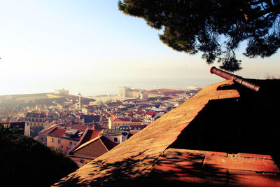 View of cityscape