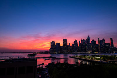 Buildings in city at sunset