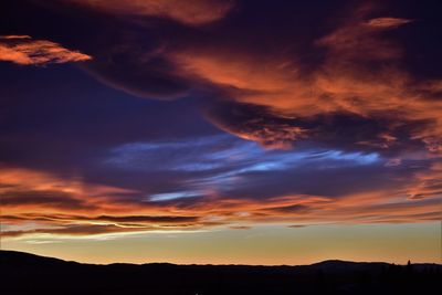 Low angle view of dramatic sky during sunset