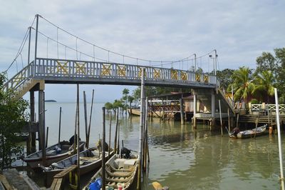 Bridge over river against sky